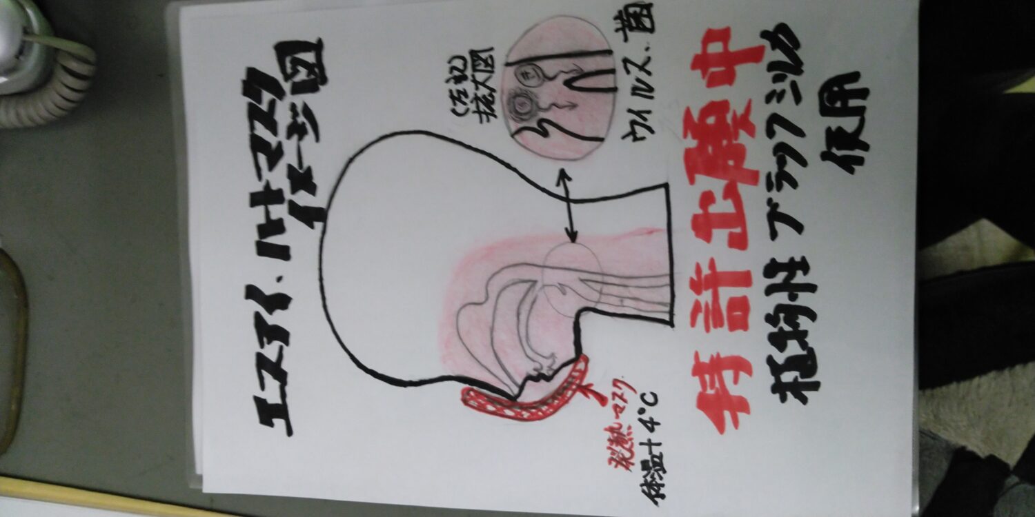 発熱するマスクのイメージ図